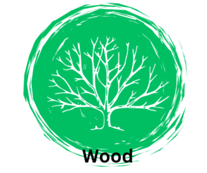 wood-element