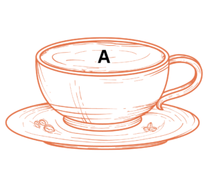 Letter A Coffee Cup Reading