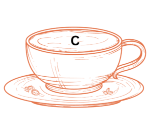 Letter C Coffee Cup Reading